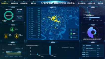 云GIS与大数据赋能智慧公安 全时空构筑安全城市