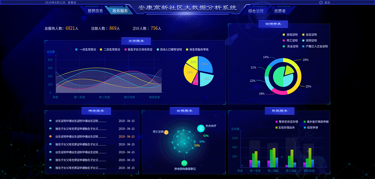 大数据分析系统 驱动现代大数据服务的核心引擎