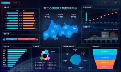 平安城阳创新发展 探索基层社会治理“心”路径 打造社会心理服务新高地